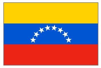 Venezuela